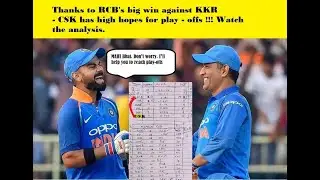 How CSK can still Qualify for IPL 2020 Playoffs - Analysis After 21-10-2020