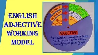 #English Adjective Working Model | TLM English | English Working Model |