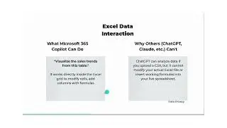 Microsoft 365 Copilot