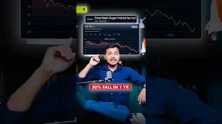3 Strong Fundamental Stocks at 50-60% Discount #marketfall #investwithanurag  #fundamentalanalysis