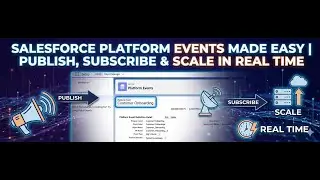 OOTB35: Упрощенное использование событий платформы Salesforce в 2026 году || Публикация, подписка...