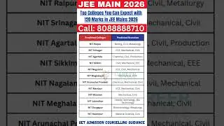 JEE Main 2026|Top Colleges You Can Expect with 120 Marks in JEE Mains #jeemain2026#marksvspercentile