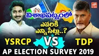 Visakhapatnam Election Survey 2019 | Who Will Win In Visakhapatnam District | TDP Vs YSRCP | YOYO AP