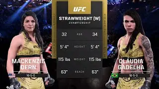 EA Sports UFC 5 Gameplay Mackenzie Dern vs Claudia Gadelha