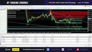XAUUSD SMC Elliott Wave Strategy- Live1 4/11/2024