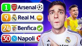 REACTING To My UEFA Champions League Predictions