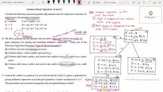 4. GATE 2005 Compiler Design Question and its detailed solution...