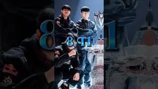Top 10 ESports organization in the world in 2023 🤔🤔||#shortvideo @shorts12shoot