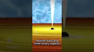 Xpo SAT (X-Ray polarimeter satellite) launched by ISRO to study black holes! #isro #iitjee