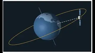 Orbital Elements part 2