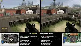 AGP ATi Radeon 9600 TX vs AGP nVidia GeForce FX 5700