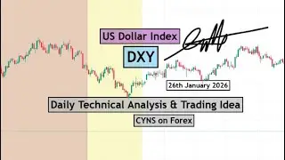 DXY | US Dollar Index Daily Technical Analysis for 26th January 2026 by CYNS on Forex