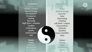 Inner dm and df balance kaise kare?