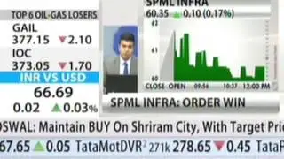 NDTV Profit 10 March, 2017 12 PM Chairman