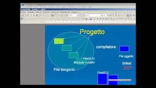 Corso C/C++ ITA - 1. Struttura del corso. Strumenti.