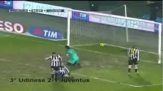 Los 5 mejores goles de Alexis Sanchez || Top five goals HD