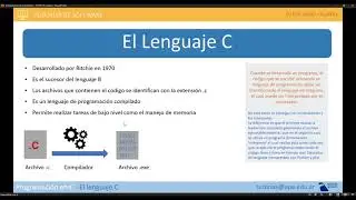 01 Programming in C: What is C and how to get started