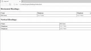 Web designing ! Lec 42 Horizontal and vertical table headings html css