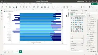 "Power BI Bar & Column Charts: Clustered, Stacked & 100% Stacked Visuals Explained"