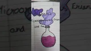 🦄𝘾𝙝𝙖𝙥𝙩𝙚𝙧 𝙝𝙚𝙖𝙙𝙞𝙣𝙜𝙨 𝙄𝙙𝙚𝙖𝙨 💡#essy #simple #cute #creative 🌸🌸