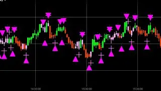 Free Download Best IQ Option Auto Signals Script | Binary Options Trading Strategy🔥🔥🔥