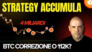 Bitcoin: Breakout o Crash in Arrivo? Strategy Spinge il Prezzo (analisi completa)