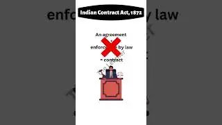 Competent to Contract | Essential elements of a valid contract | #shorts #indiancontractact #law