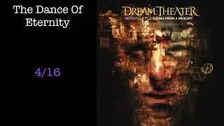 Dream Theater -  The Dance Of Eternity/One Last Time With Metronome And Time Signature