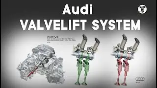 Audi valvelift system