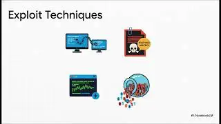 [Cyber ​​Culture] [Books] The Cyber Kill Chain