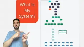 What is My Voice AI & Automations System?