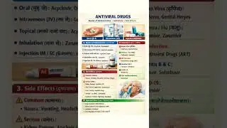 antiviral drugs routes of administration and side effects
