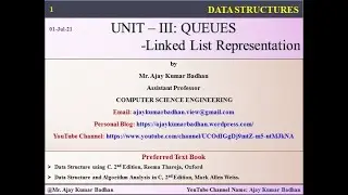 Queues Linked List Representation