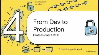 Azure Data Factory: Self-Hosted Integration Runtime and Pipeline Hierarchies | Uplatz