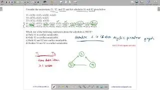 GATE 2014 SET-3 | DBMS | TRANSACTIONS | SCHE |SOLUTIONS ADDA | GATE TEST SERIES | EXPLAINED BY VIVEK