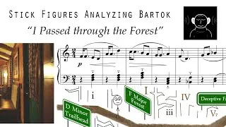 Analysis - 