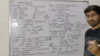 Class 23 | Unit -5, Pashchatya vicharak (पाश्चात्य विचारक ) Paper 1 | BEd Sem1 #csjmu