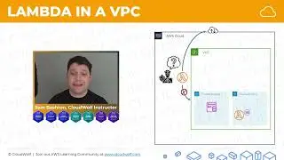 AWS Lambda Deep Dive | Packaging, Invocation, VPC, Security & Error Handling