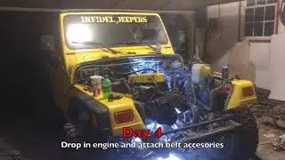 Jeep Wrangler TJ 2.5L to 4.0 L Motor Swap