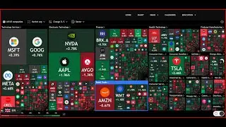 HOW TO USA STOCK HEATMAPS COMPANIES IN WEALTH ORBIT CENTRE