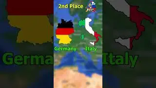 Country with most world Cups???