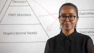 Define the Right Kind of PMO for Your Organization | Info-Tech Whiteboard Series