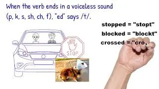 How to Pronounce Past Tense Verbs: ed