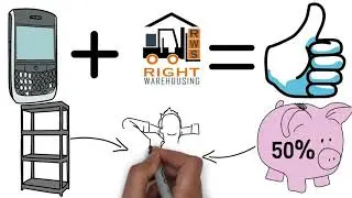 Right Warehousing Solutions   Flexible storage solution - Pay as you go