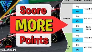 Ferrari Qualifying Strategy- F1 Clash 2023