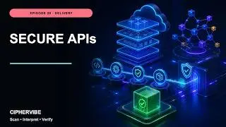 20. API Security Architecture | CipherVibe Cloud Security Architecture