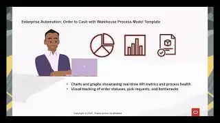 Enterprise Automation: Order to Cash with Warehouse Process Model Template