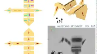Intelligent Microrobot Flapping Bird