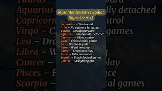 Who Plays Mind Games in Love? Zodiac Ranking #astrology #shorts #zodiac