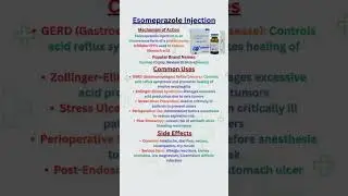 &ldquo;Esomeprazole Injection Explained: Uses, Brands & Safety&rdquo;#Esomeprazole#NexiumIV#Esomac#GERDRelief